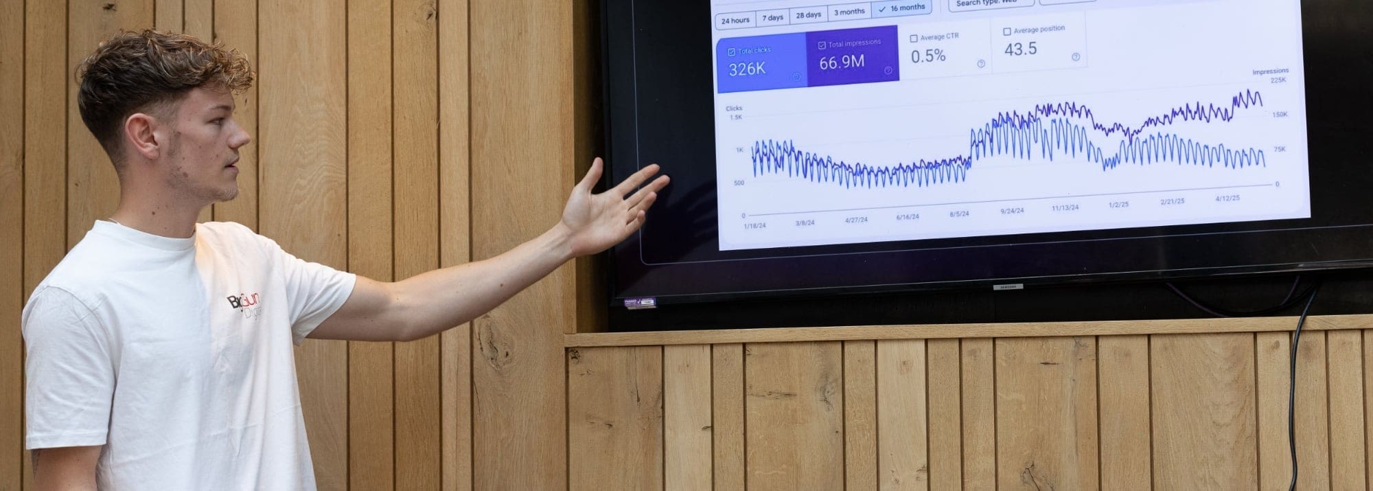 Digital Agency Princes Risborough