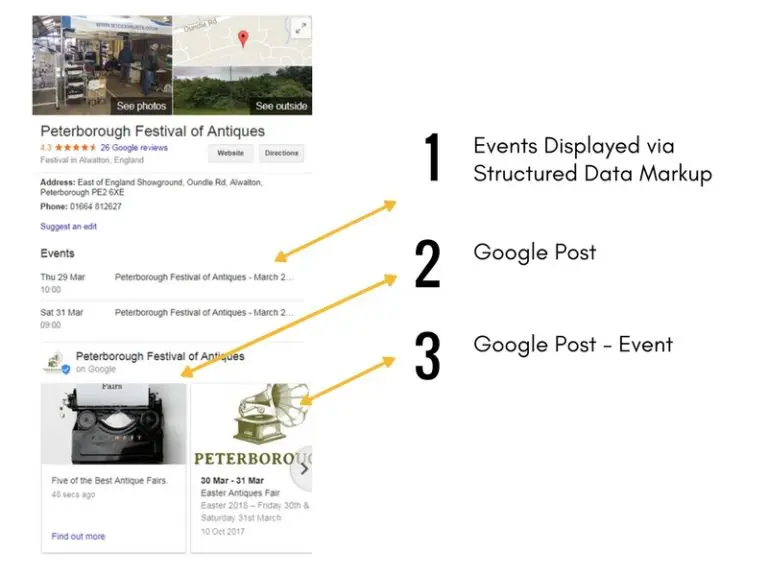 Google Posts Events