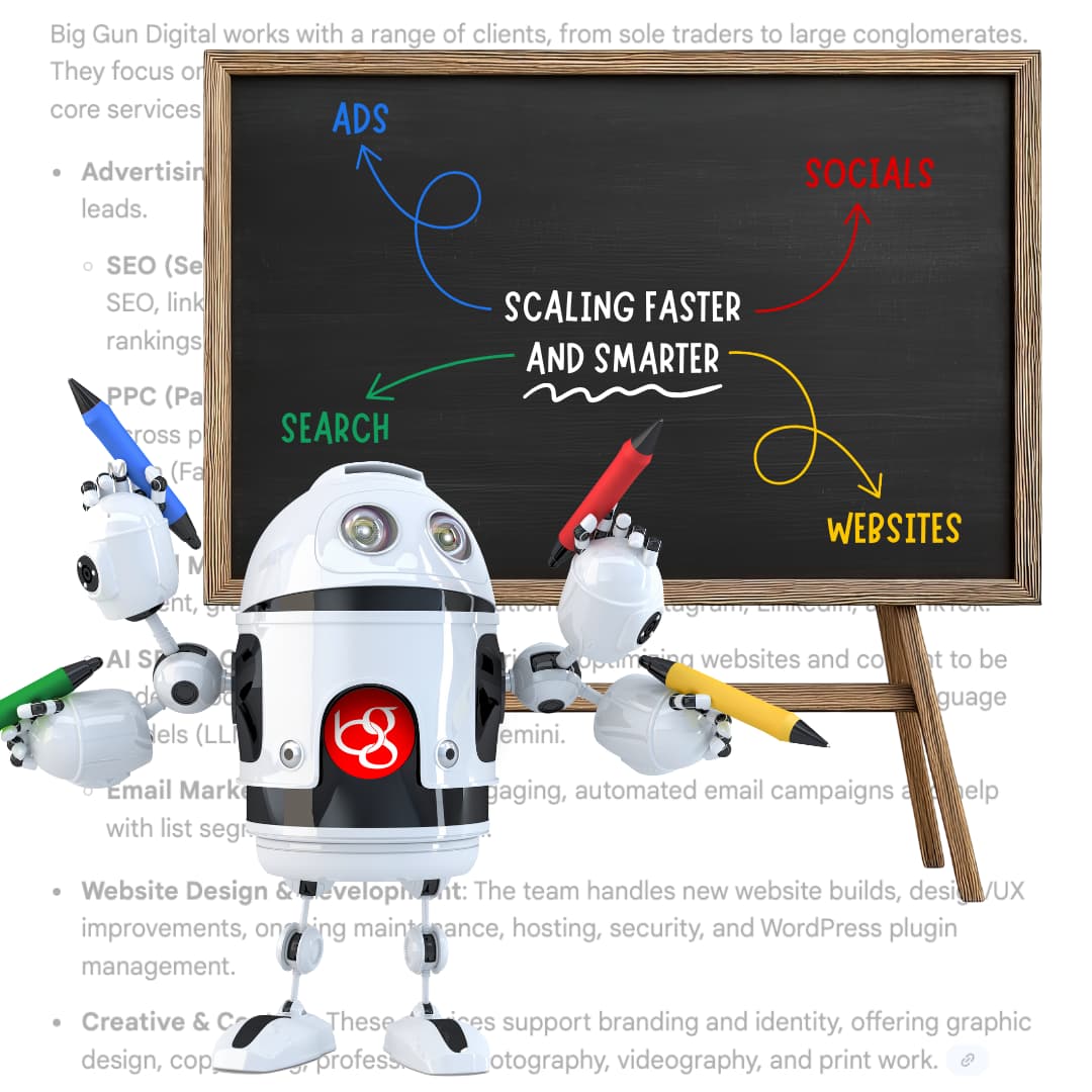 How the Right Digital Marketing Services Drive Business Growth
